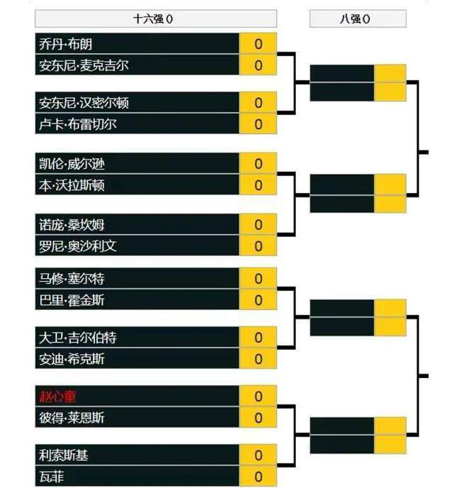 程旭没有回他，视线紧紧锁定在她漂亮的小脸上，她跟以前，真的不一样了。